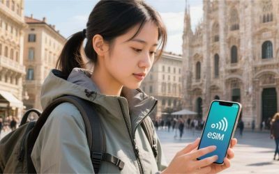 Best Europe eSIMs 2026 | Top Recommendations & Fast Internet