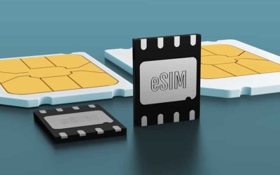 Best eSIM for International Travel in 2026: Complete Guide